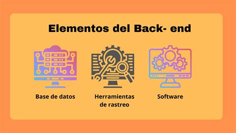 backend bettnt.